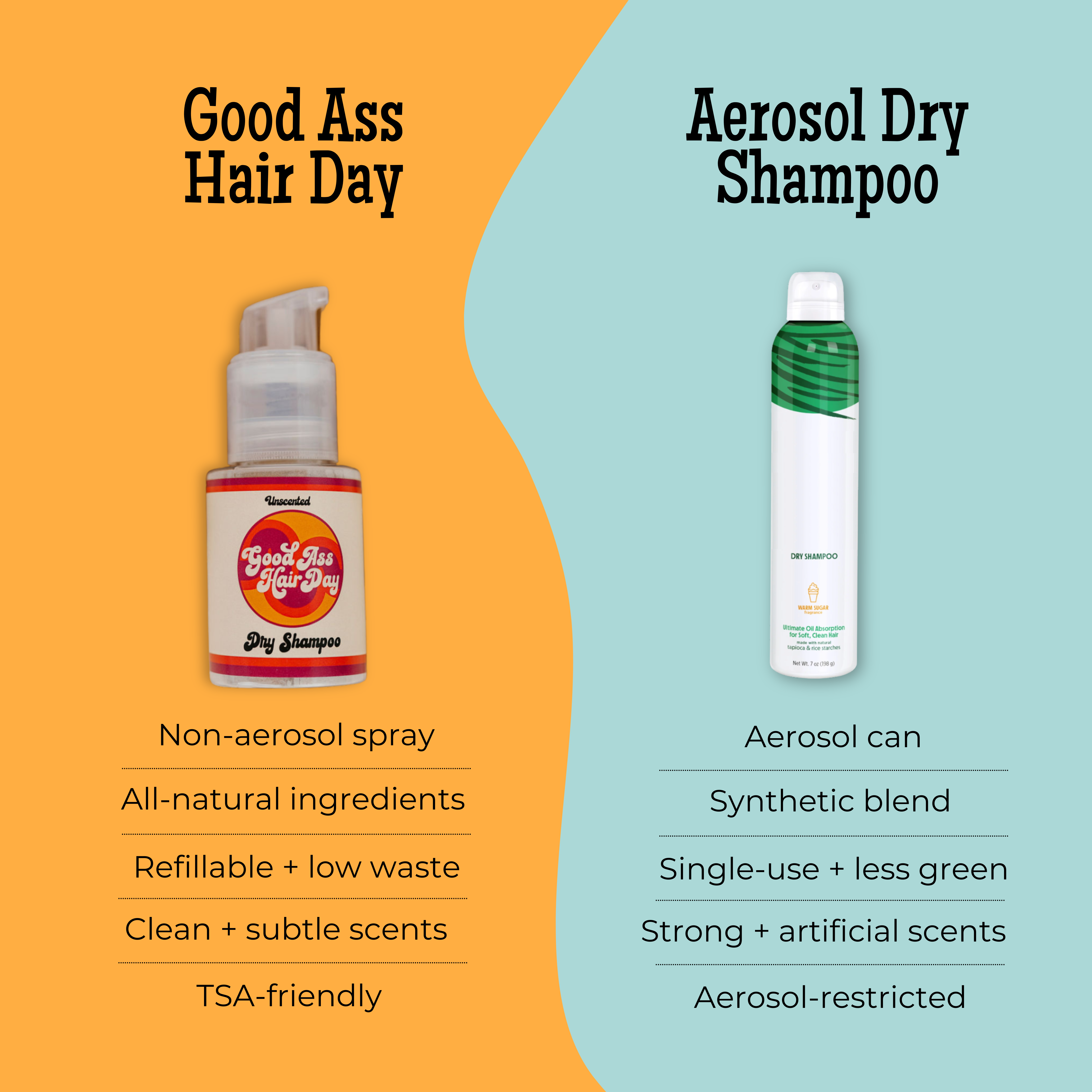 Good Ass Hair Day Unscented Dry Shampoo